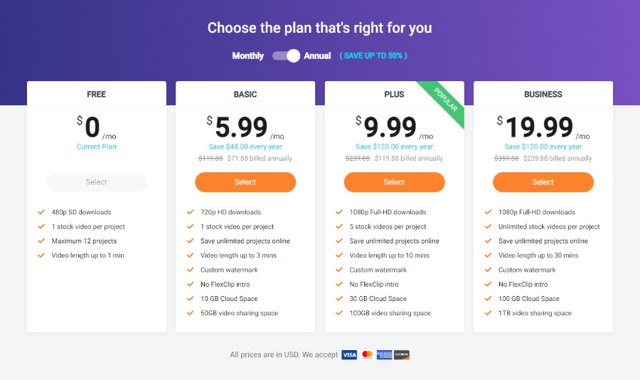 FlexClip Pricing and Costs